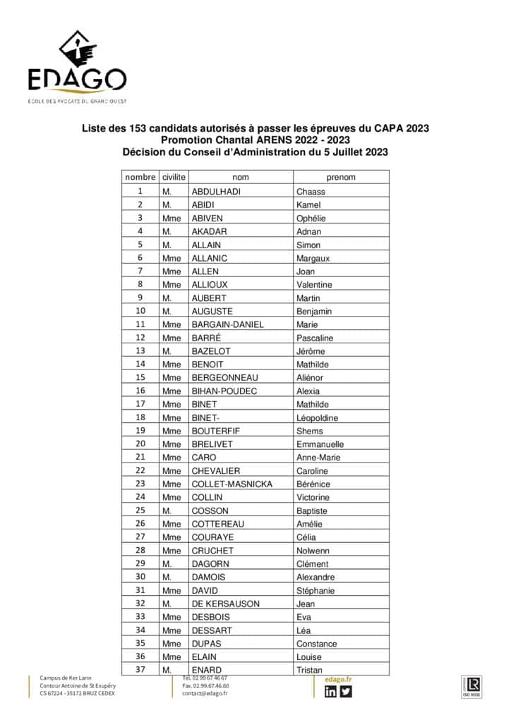 thumbnail of CAPA 2023 LISTE CANDIDATS
