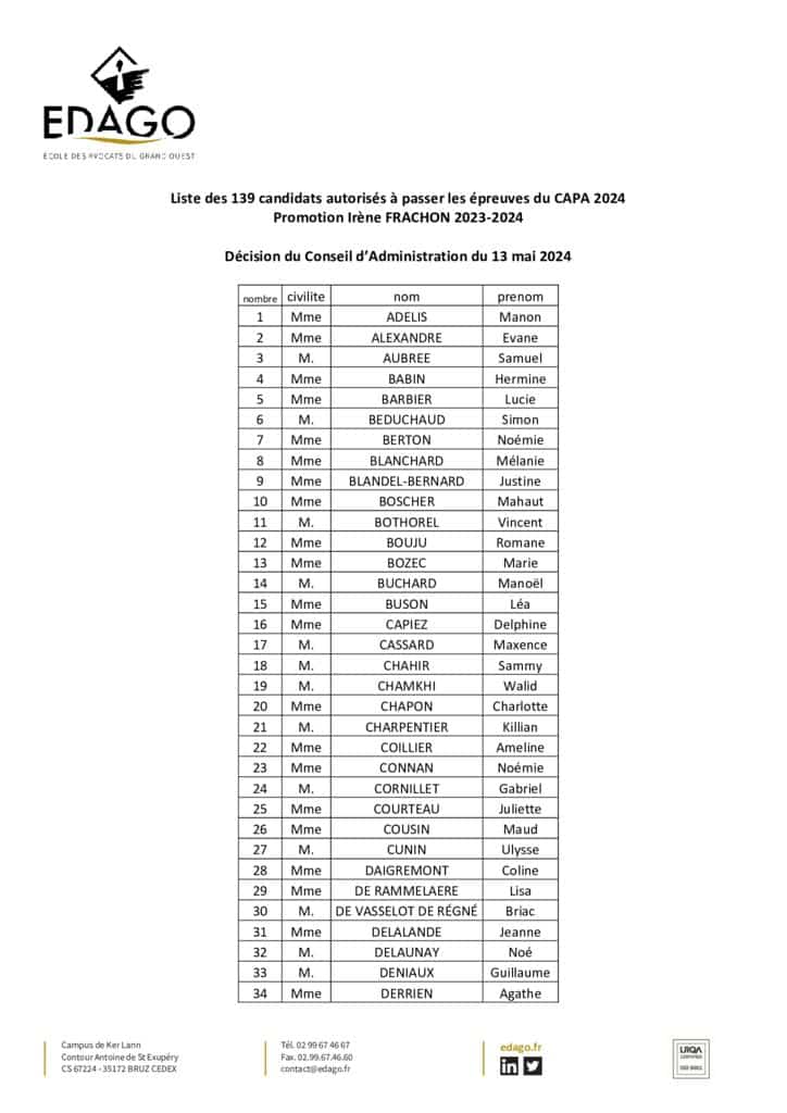 thumbnail of LISTE CAPA 2024 VALIDÉE CA 13052024